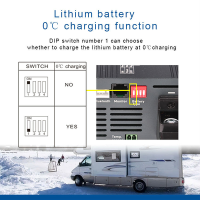 24V 15A AC DC Battery Charger Adaptor Lifepo4 Battery Charger For GEL Sealed AGM