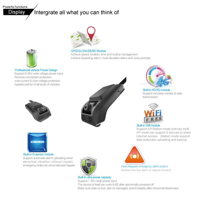 4G 3G ADAS DSM advanced driver assistance system DSM Driver Status Analysis System