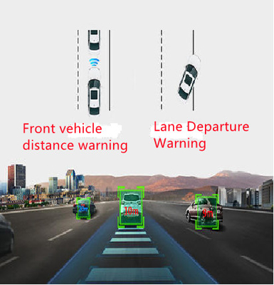ADAS advanced driver assistance system DSM Driver Status Analysis System
