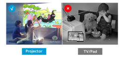 LCD Portable Video Projector 30-120 Inch Image Size For Home Theater Display