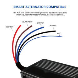 DC DC Battery Charger 12V-12V 30A Support Bluetooth Automatic Smart Charger