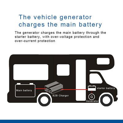 Fully Automatic DC To DC Battery Charger 12V 30A RV Battery Charger