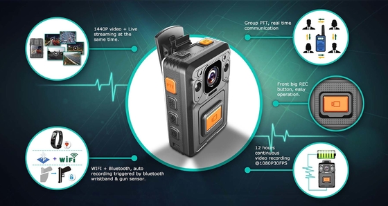 IP67 Waterproof 4G Body Camera H.264/H.265 Coding Real Time Communication