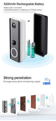 DC 5V 1A Intelligent Video Doorbell With H.265/H.264 Video Codec Standard