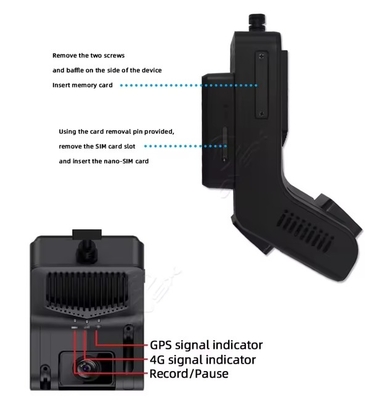 Vehicle DVR AI Dashcam with ADAS DMS 4G GPS WIFI Fleet Management Solution