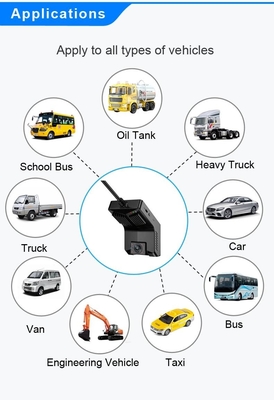 Sos App Control 4G Dashcam and GPS ADAS/DSM/BSD/PCW 4G Mobile DVR