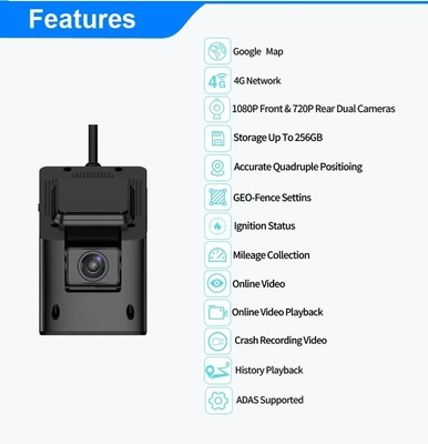 4G Car Dashcam