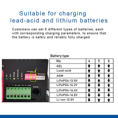 12V DC Car Battery Charger
