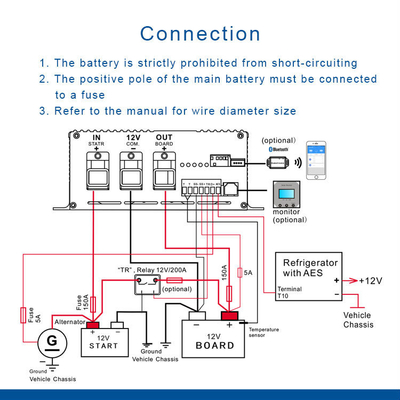 12V DC Car Battery Charger