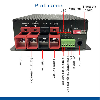 390W DC Battery Charger
