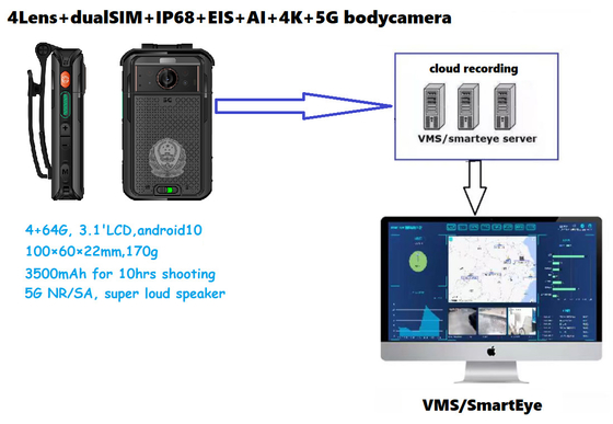 5G Body Worn Camera with Android 10 System and 1.5W Spotlight/Floodlight LED
