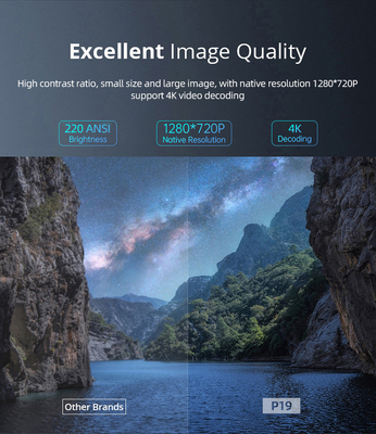 Business Presentations DLP Smart Projector with 1GB Buffer Memory and Multi Angle Keystone Correction
