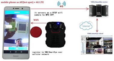 Portable WIFI Police Worn Cameras Waterproof IP66 With 2 Inch Screen