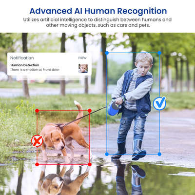 Support IR Night Vision Dual Camera Doorbell with Two-Way Audio Communication and AI Human Recognition Photosensitive