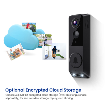 Night Vision Dual camera Doorbell two-way audio communication advanced AI human recognition