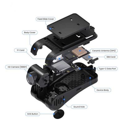 Vehicle Black Box 4G Dashcam GPS Tracker with Two-Way Talk and Advanced Driving Assistance System 4GB DDR 512GB Memory