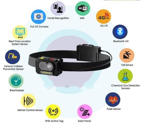 4000mAh Two Way Talk Hardhat with Cap Lamp Spotlight and GPS