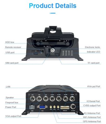 Embedded Linux 8CH Adas DMS Bsd Passenger Counting Mdvr System With Face Recognition Technology