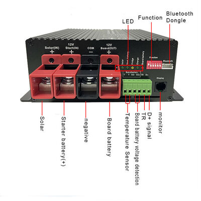 DC-DC30A SOLAR MPPT 20A with Vehicle Fridge 20A BATTERY CHARGER