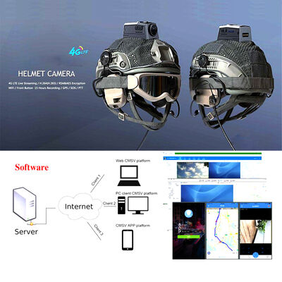 4G Body Worn Camera Rtsp Streaming Local IP SIM LTE Band 28