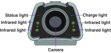 4G Thermal Imaging Split Helmet Police Worn Cameras Temperature Measurement