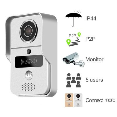 AC24V RTSP 4G Wifi Security Camera Unlock Doorbell Yoosee APP
