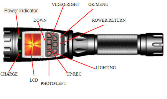 H.264 Police Security flashlight DVR Multi Functional 8000mAh Battery CE Approved