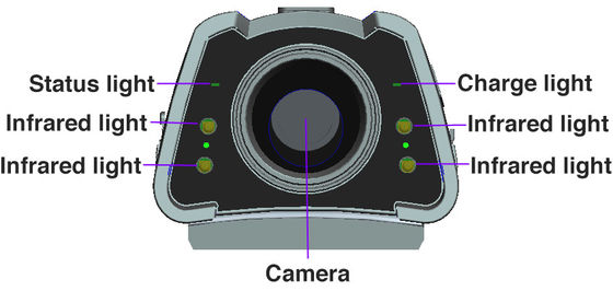 3600mAh 4MP JPEG Dual Recording Camera MTK6739 Live Streaming Camera