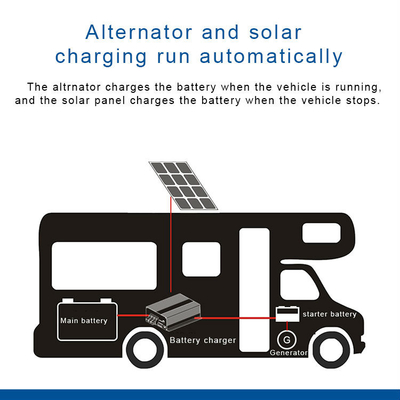 18mA GEL Solar Battery Charger 24VDC MPPT Bluetooth 50A Charge Controller