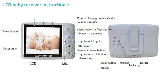 3.5 Inch Screen Wireless Baby Monitor HD 2 Way Intercom Builtin 1300MAH Li Battery