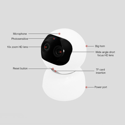 1080P WIFI Home Dual Lens CCTV Camera Night Vision Face Recognition