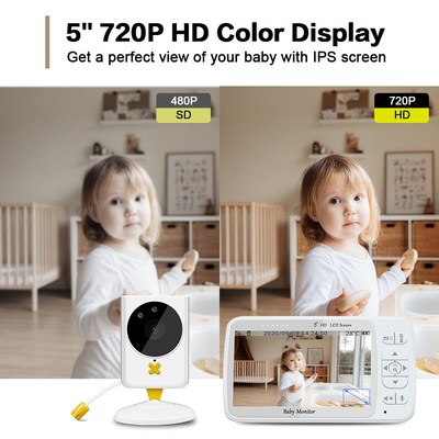2 Way Talk Wireless Baby Monitor 2.4GHz ISM Band Support TV Display