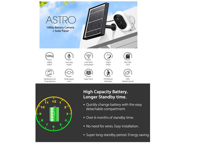 1080P Outdoor Solar Camera Wifi Wireless Rechargeable Battery IP Camera PIR Motion Sensor Security Video Surveillance