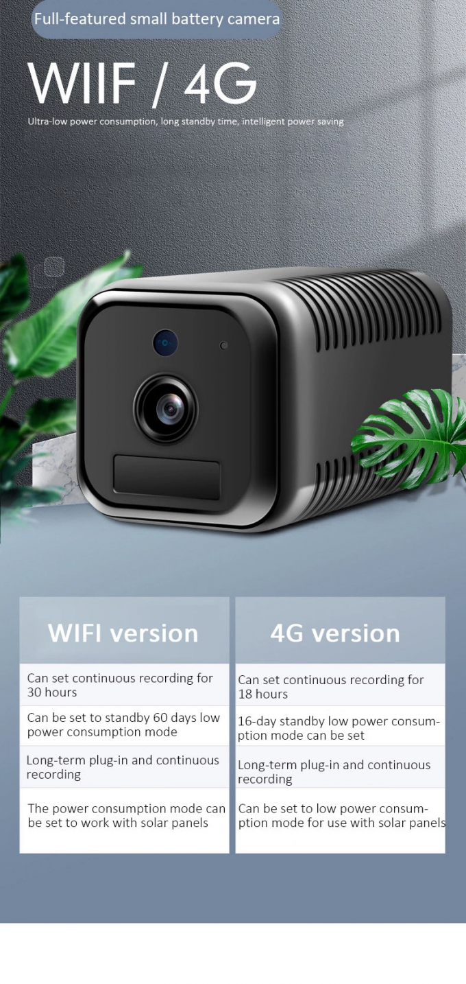 2MP 1296P RK3288 4G Wifi Security Camera Android 7.1 Wifi Mini IP Camera