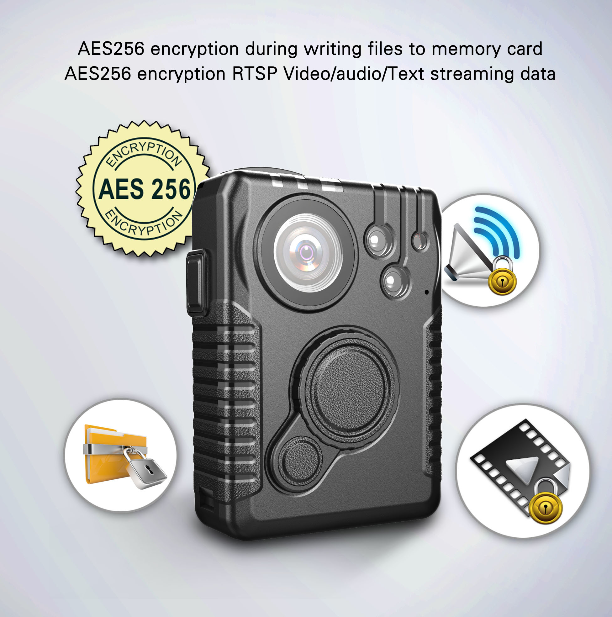 Gps Module Script Police GPS Module Police Worn Cameras 3200mAH Support AP STA WIFI